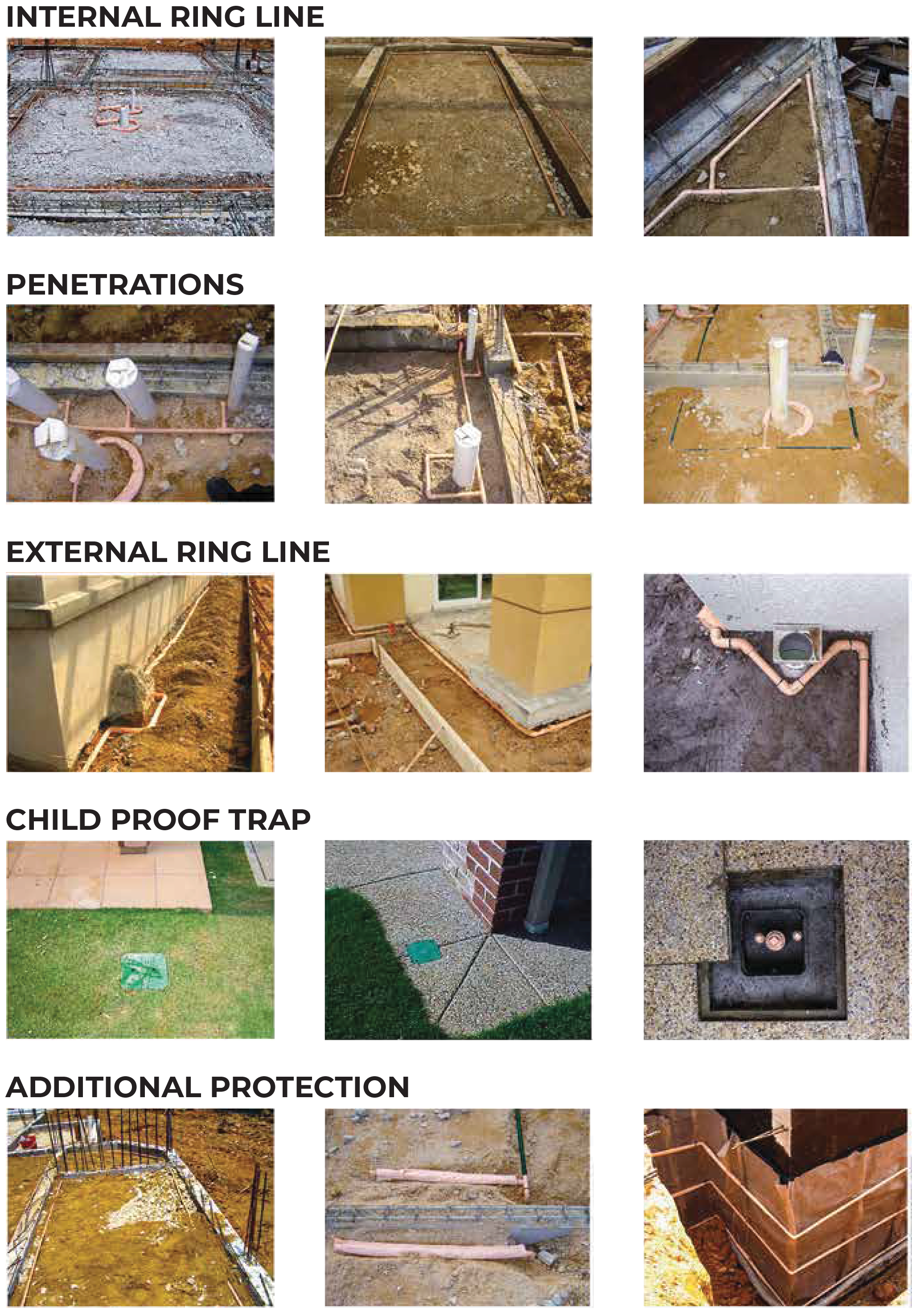 Our Services TERMGUARD Image 3